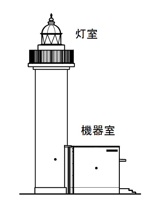 �z�O������